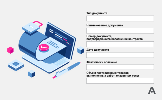 Электронная приемка - правила применения